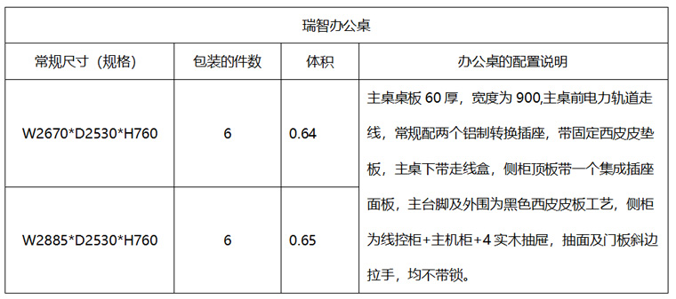 雅風瑞智辦公桌參數