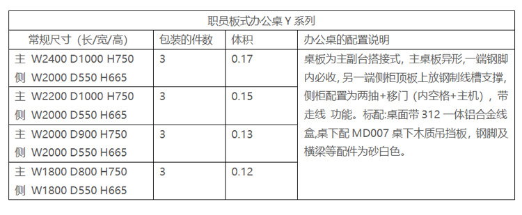 Y主管辦公桌參數