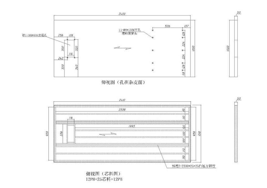 經理臺大班臺EGO