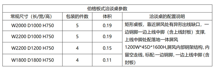 伯格洽談會議桌參數