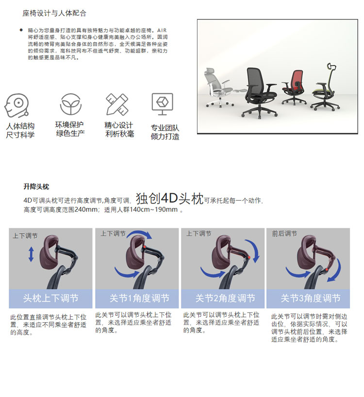 職員椅-班椅-網布辦公椅Air04詳情圖_04